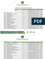 Calendario de Exámenes Periodo Regular Otoño 2022 F