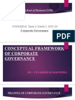 01 - Corporate Governance - CONCEPTUAL FRAMEWORK OF CORPORATE GOVERNANCE