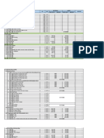 Project Cost Estimates Sir Boy