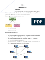 Unit-5 Application Layer