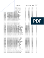 Database Barcode P&G