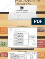 OFDM (Transmisor Receptor)