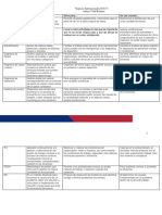 Matriz de Herramientas de La Calidad