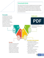 Infografía Comunicación Escrita Saber Pro 2022