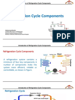 Refrigeration Cycle Components