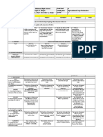 DLL No. 4 - Areas of Concerns For Safety Measures