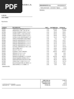 Presupuesto Medicamentos