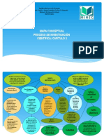 Mapa Conceptual PROYECTO DE GRADO Cap 3