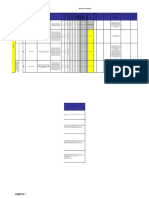 Matriz de Peligros Riesgos Idtq 2017. en Proceso de Actualizacion 1