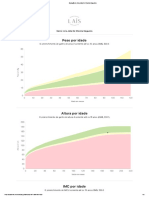 Evolução de Ana Júlia de Oliveira Nogueira Infantil PDF