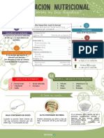 Infografia Etiquetado Nutricional