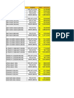 Price List Lomos For Sales (13 Jan, 2023) M