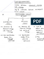 Electrostatics Notes of Allen Kota Batch