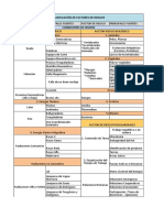 Clasificación de Factores de Riesgos