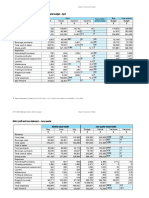 SITXFIN003 Tables