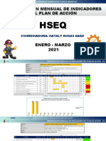 PRESENTACIÓN DE INDICADORES HSEQ - Marzo 2021