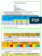 Informe Tecnico Pedagogico - Paltacc 2022