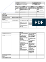 DLL Week 3 Empowerment Technologies