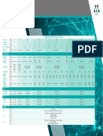 Chart W Line Ontop320-1 PDF