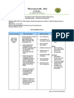 Rle Rotation 5 Simulated Clinical Experience