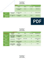 CICL Plan Long Term Goal