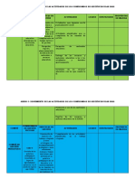 ANEXO 3 - Seguimiento de Las Actividades Del Comités de Gestión Escolar