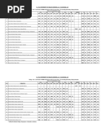 MBBS - 2022-23 - Last Ranks