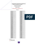 GP - Cozinheiro (TCO) A