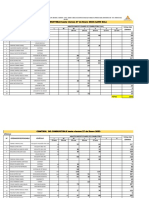 FICHA DE CONTROL DE COMBUSTIBLE Hasta Viernes 27 de Enero 2023 PDF