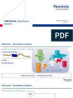 Pull System - Sebastian Goncalves