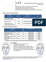 QRG Forma Plus May 2021