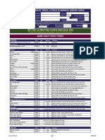 Fruit Trees Berries Citrus Order Form 2023