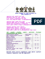 Maasi Masam Azhwargal and Achariyargal Varusha Thirunatchathiram Koil Athan File1