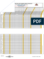 Molina Full Qualification Achievement Chart App NC II