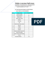 Placement Record