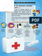 Infografia Primeros Auxilios Incendios