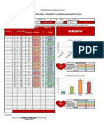 4in1 Template Item Analysis With MPS Mastery Level Frequency of Errors 1 NCR3