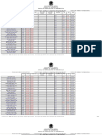 Eags 2020 - Sad - Relacao - Classificacao - Provisoria PDF