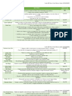 Cuadro Historia 3 Parcial