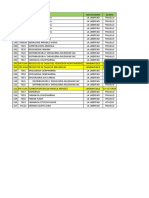 Reporte Del 01 Al 16 de Abril 2022