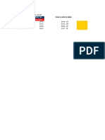 BBDD Medio Ambiente - Febrero 2023