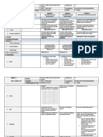 DLL Week 1 Organization (Quarter 2)