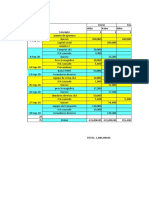 Actividad. Procedimiento de Diario Columnar