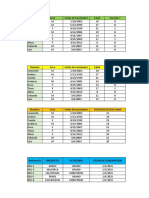 Curso de Excel 2023