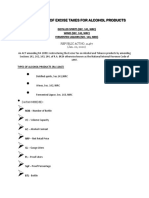 Computation of Excise Tax