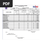 Summary of Quarterly Grades: Region Division School Name School Id