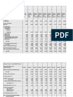 Cma-Data Rajeshwar-1-12