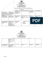 Grade 1 - Action Plan On Reading Intervention For Struggling Readers