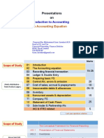 Chapter - 1 & 2 (Presentations On Introduction To Accounting & The Accounting Equation)