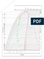 Diagramme LogP-H - T-S À Imprimer